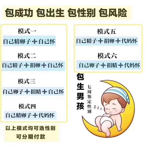 包生男孩需要多少费用_包生男孩需要多少费用?