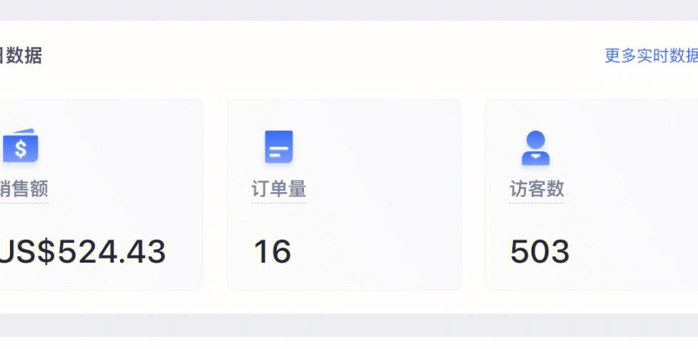 独立站词库4-22更新